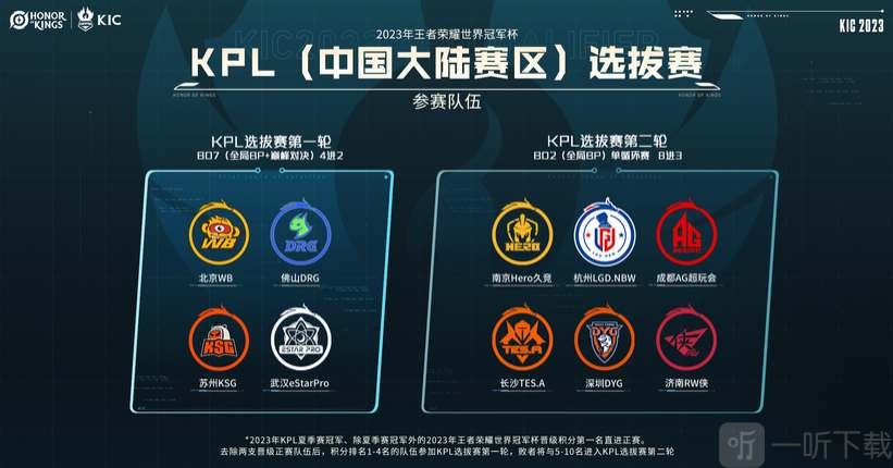 进攻的外线 进攻的外线