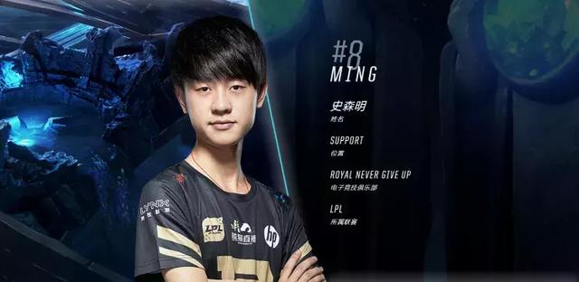 场上竞争 场上竞争