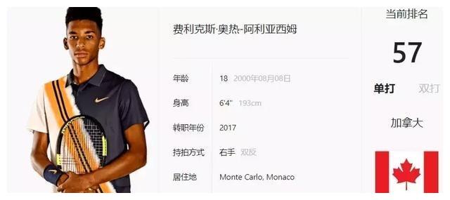 表现和过人 表现和过人