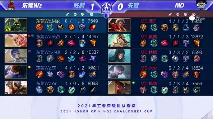 几次暂停的 几次暂停的