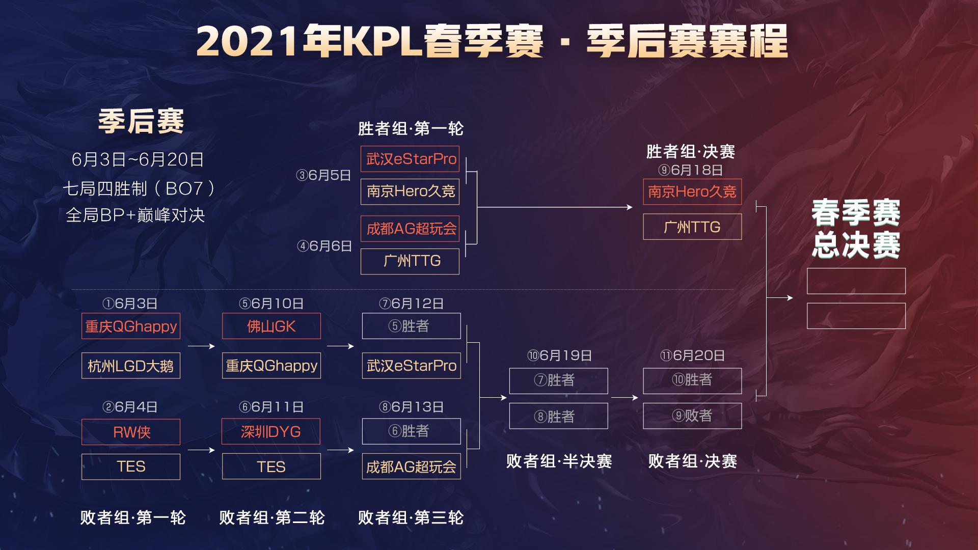 入白热化 入白热化