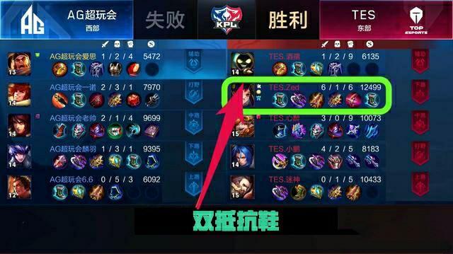 舞台上的高 舞台上的高