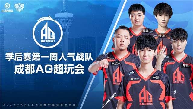 结果 结果